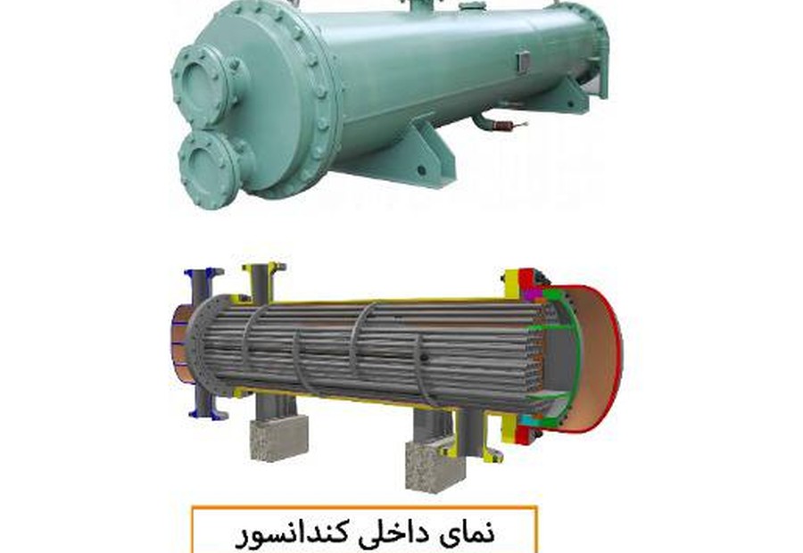 کندانسور